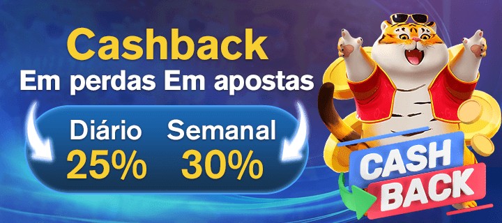 FF555 Fundo de Resgate de Perdas Semanais